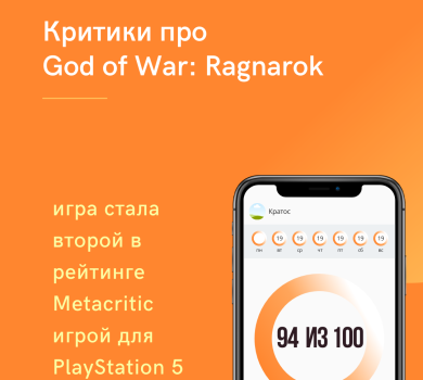 God of War: Ragnarok стала второй по оценкам пользователей игрой для PlayStation 5